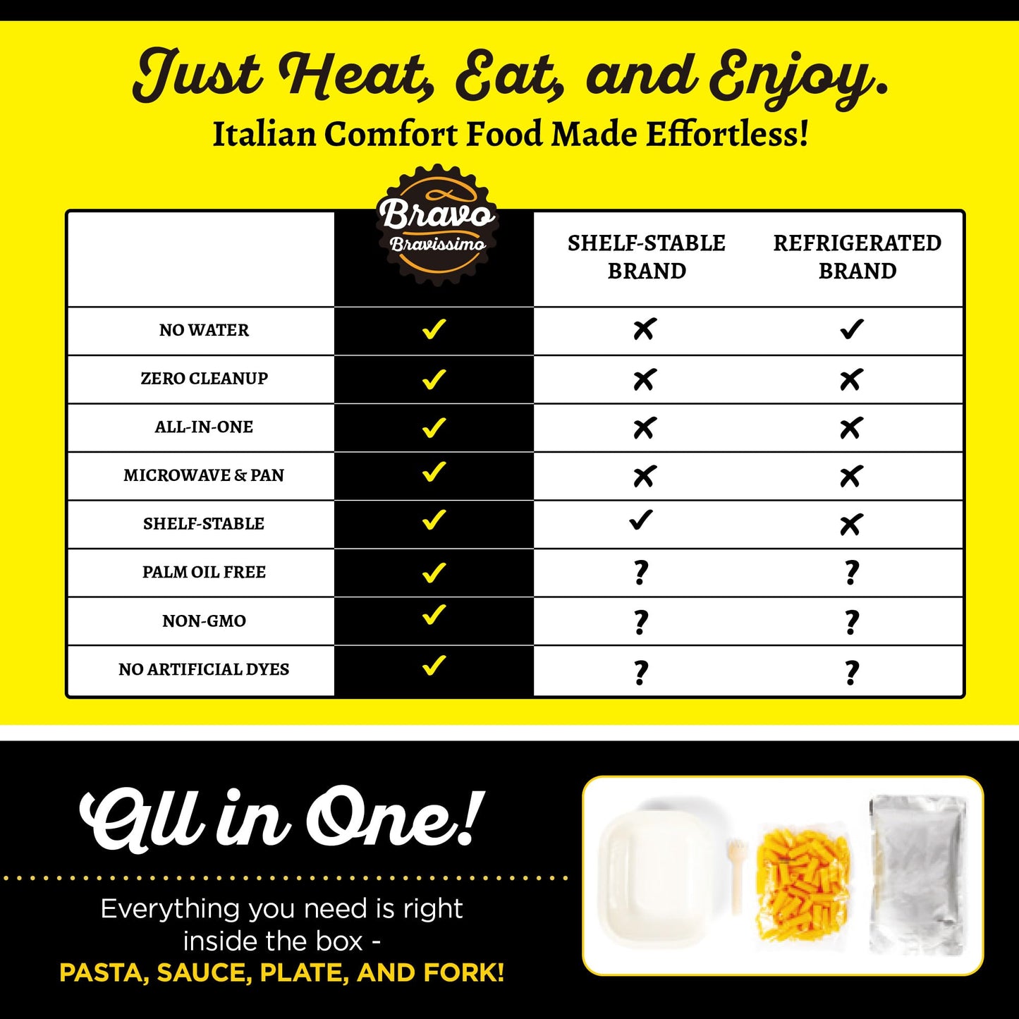 Bravo Bravissimo Gemelli Pasta Meal - Vegan-Friendly, Spicy Arrabbiata, 6 Pack, Microwaveable, Ready in Minutes