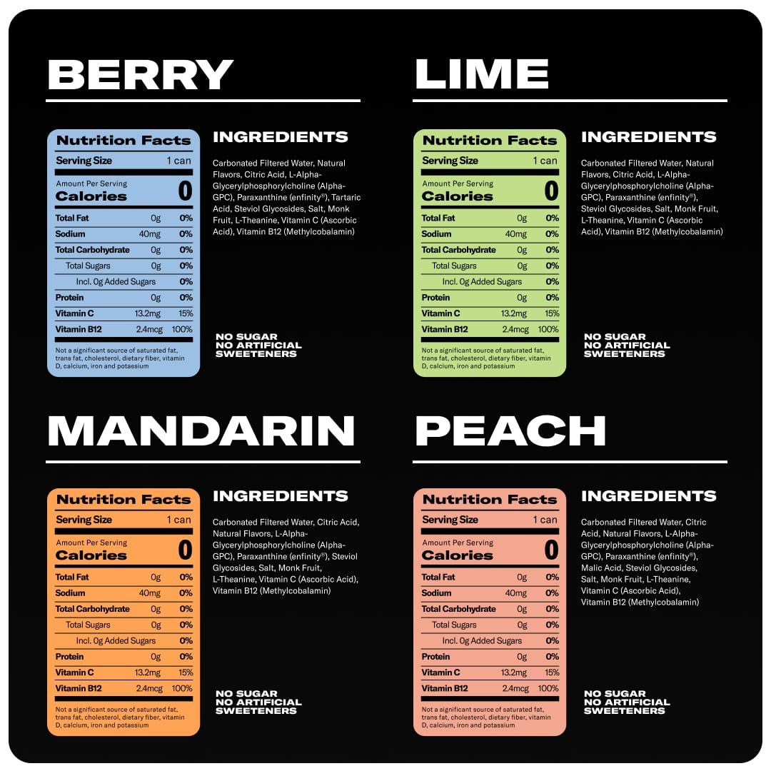 Update Energy Drink - Jitter Free, Caffeine & Sugar Free, Peach Flavor - 12 Fl. Oz, 12 Pack