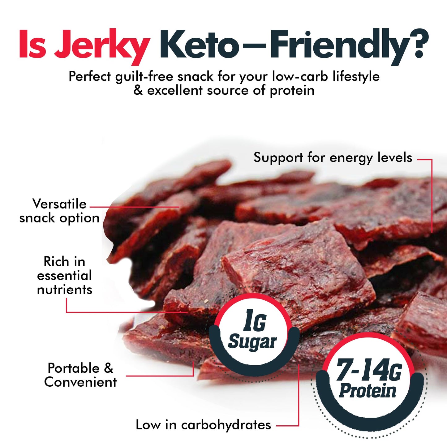 Jerky-n-Spice Wild Game Meat Sticks, 10-Pack, Exotic Beef Jerky Variety, 1.2 Ounce Each, Perfect Gift for Meat Lovers