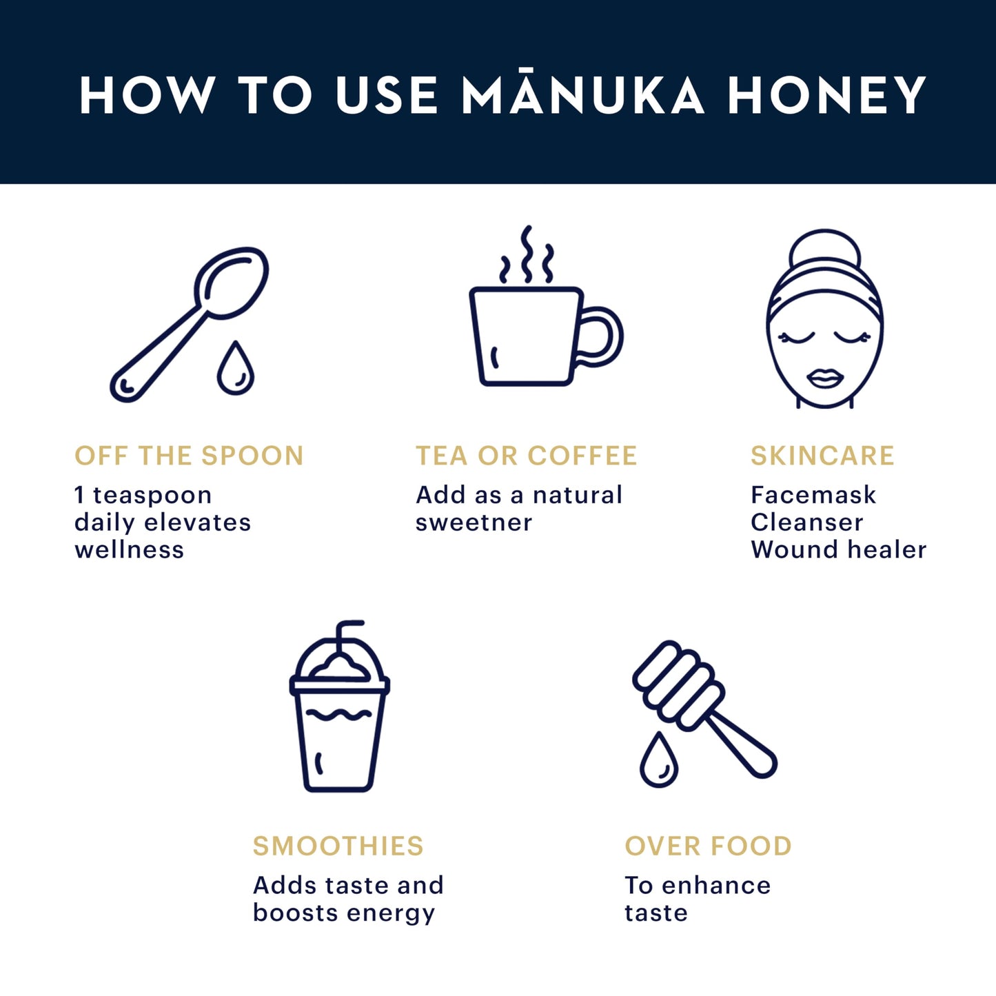 Manuka Health Umf 13+/Mgo 400+ Manuka Honey (250G/8.8Oz), Superfood, Authentic Raw Honey From New Zealand