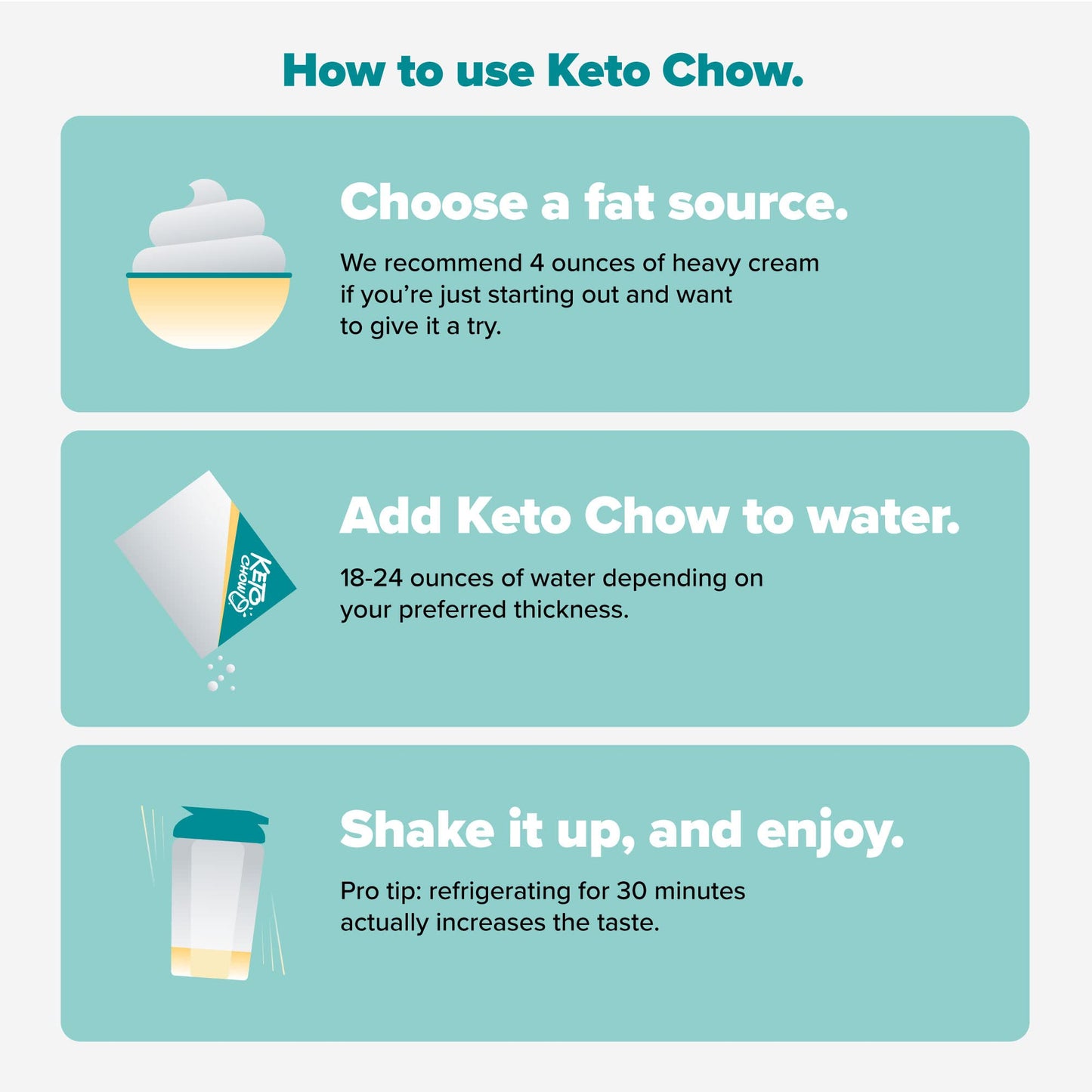 KETO CHOW PISTACHIO - 21 MEAL BAG