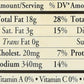 Newmans Own Creamy Caesar Salad Dressing 16 Oz