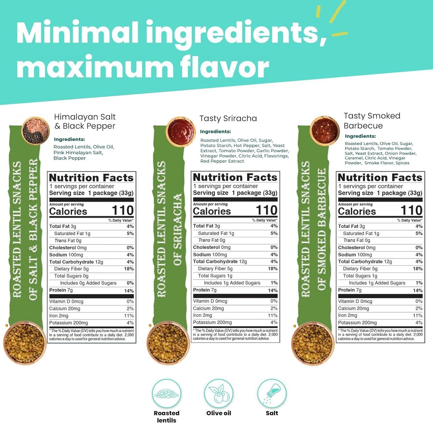Nutruit Roasted Lentil Snacks - Tasty Snack Box with Vegan  Gluten Free  Non-GMO  High Protein  Low Calorie  Healthy On-The-Go Low Calorie Lentils Snacks - 1.2oz Packs (20-Pack Variety Box)