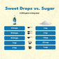 SweetLeaf Sweet Drops Flavored Stevia Liquid Sweetener, Organic, Zero Calorie, Vanilla Creme, 2 Fl Oz (Pack of 3)