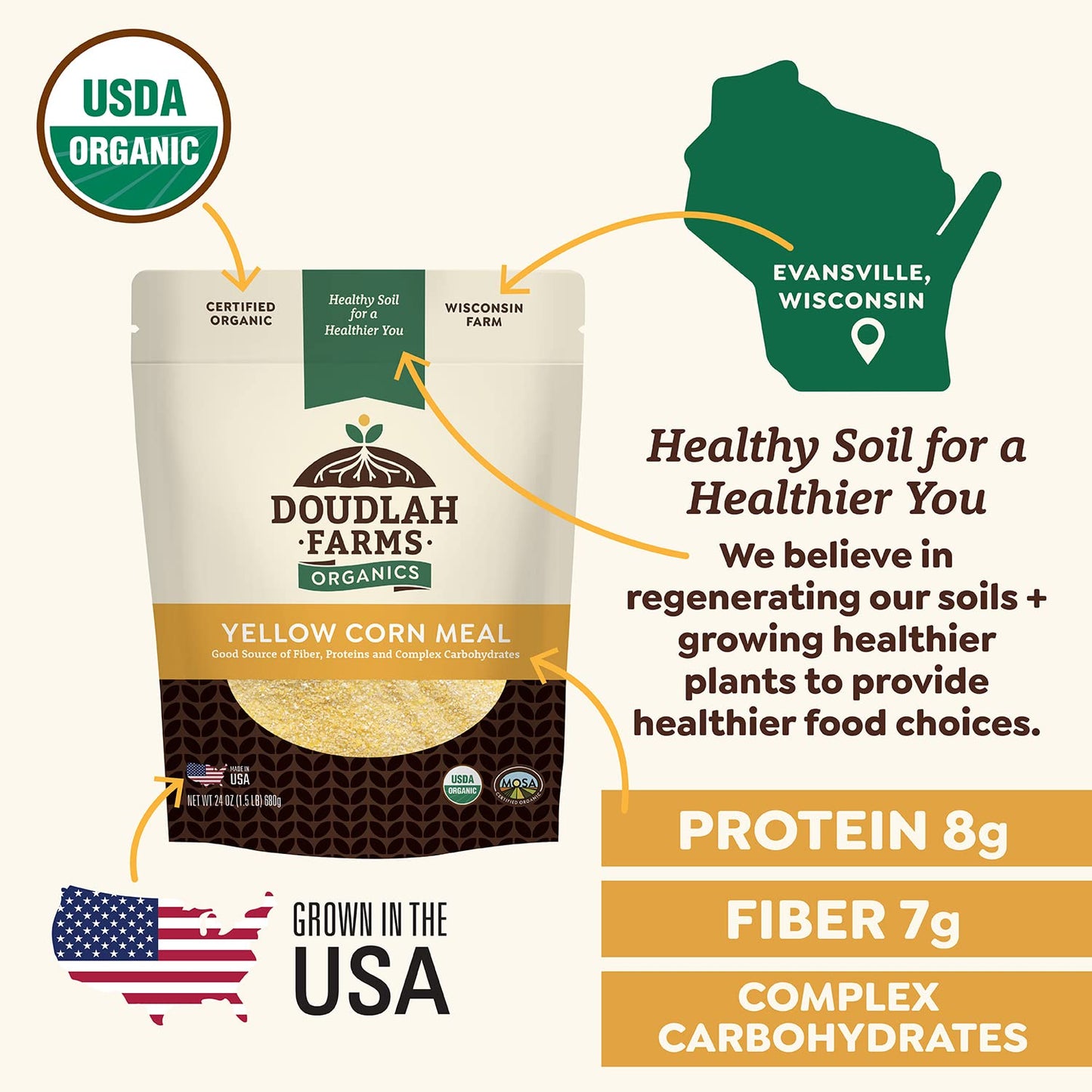 Organic Yellow Cornmeal 5Lb By Doudlah Farms - Farmed From Regenerative Soil | Vegan, Non-Gmo, Grown In Usa | For Baking Cornbre