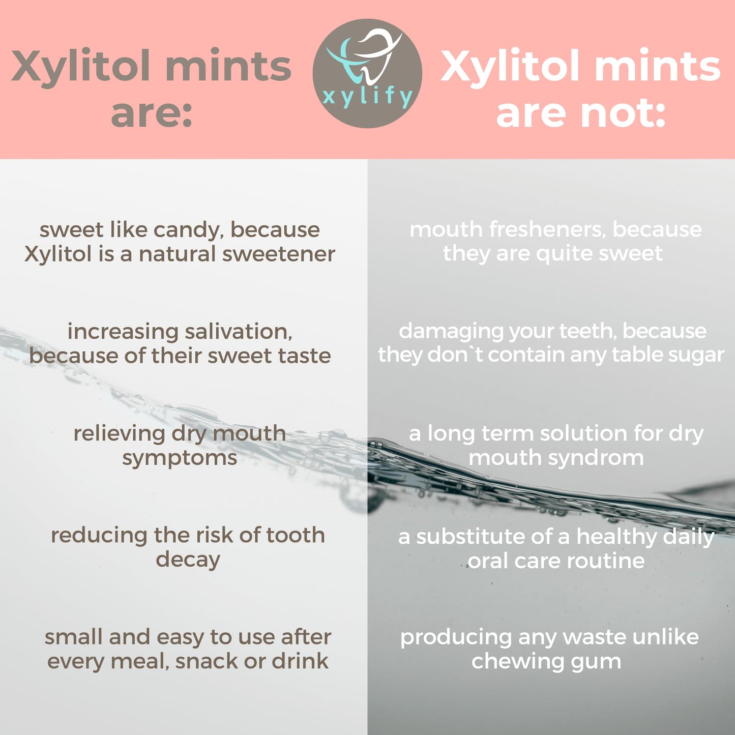 Xylitol Mints For Oral Care - Grapefruit Flavor, 100% Xylitol Sweetened, Sugar Free Candy, Happy Teeth Dental Mints From Finland
