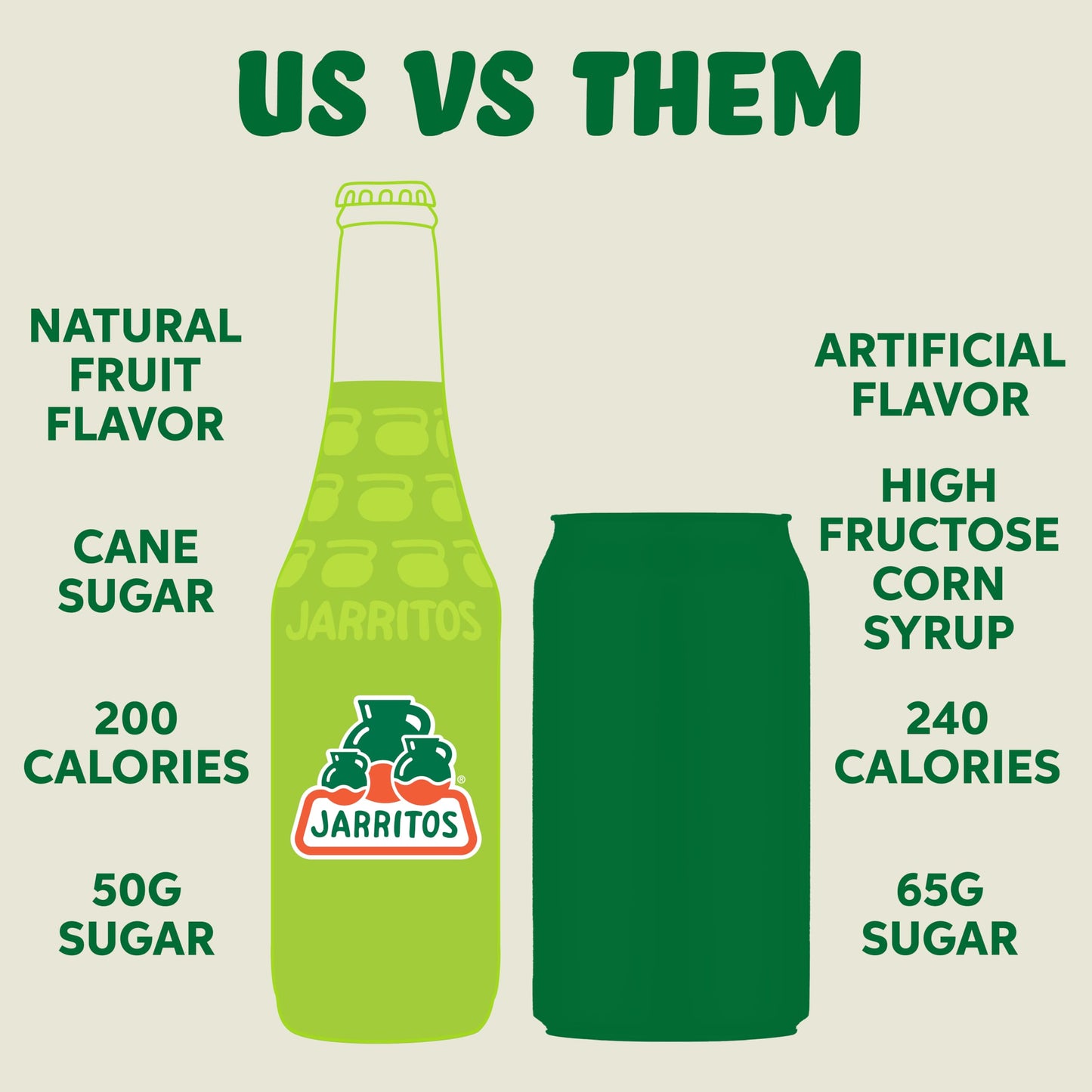 Jarritos Lime Soda, 17.7 oz (524ml), Made with Real Cane Sugar, 24 Bottles, Natural Flavor, Mexican Soft Drink
