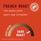 Happy Belly French Roast Compostable Coffee Pods, Dark Roast, Compatible with K-Cup Brewer, 96 Count