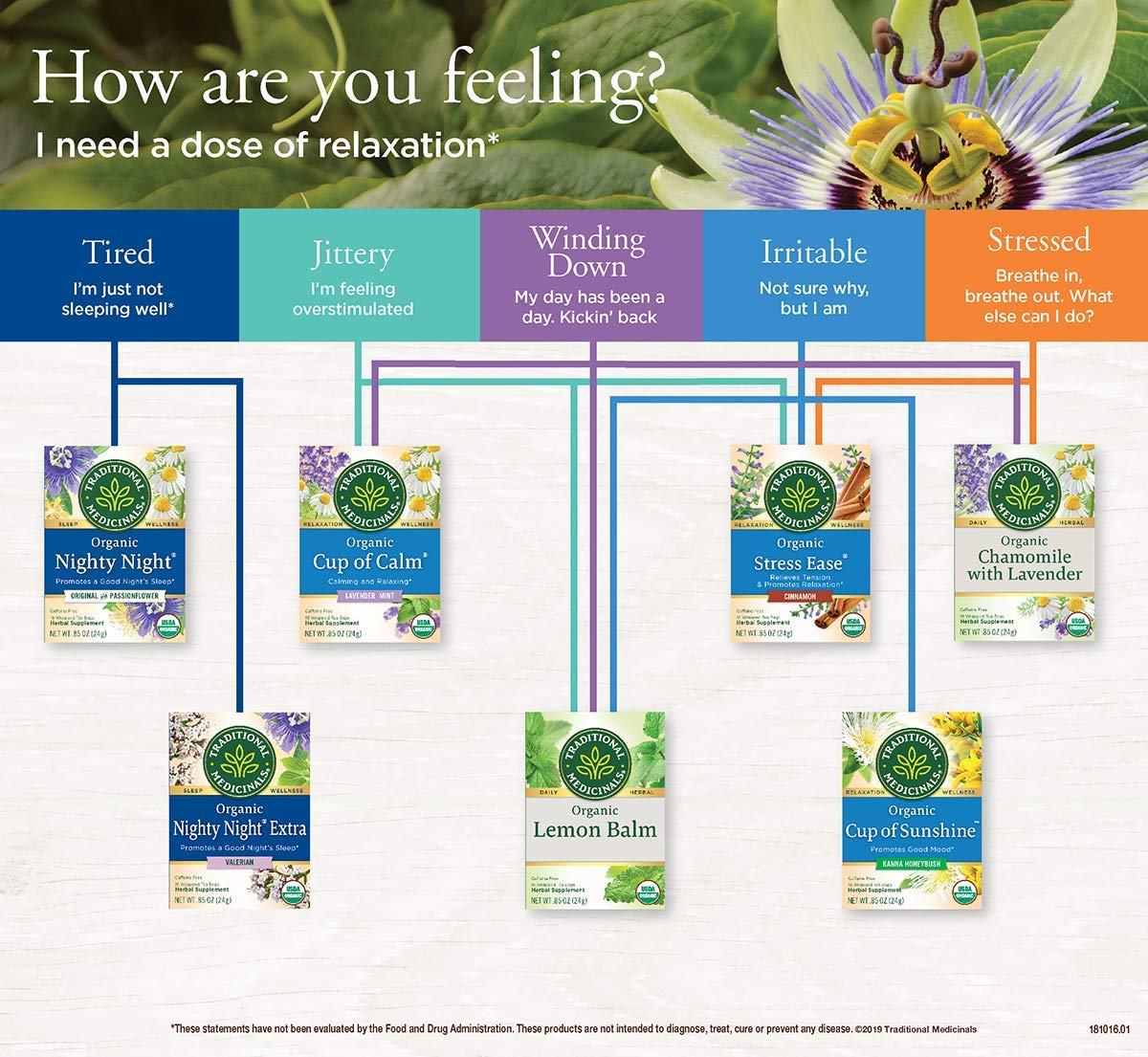 Traditional Medicinals Organic Chamomile & Lavender Herbal Tea, Settles Nervous System, (Pack Of 1) - 16 Tea Bags