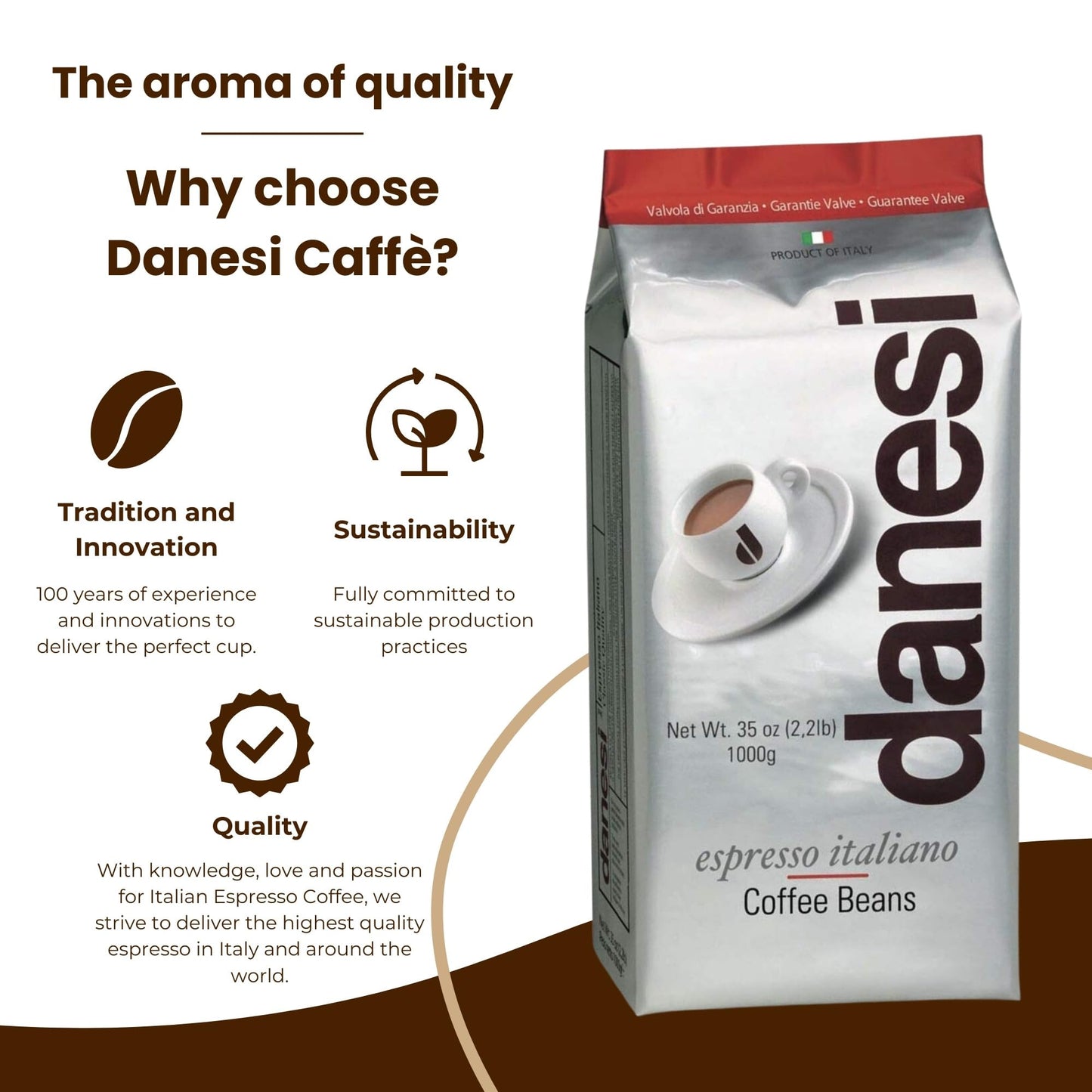D DANESI CAFFÈ Espresso Coffee Beans - Medium Roast Whole Bean - 2.2 lb - Classic Model CD-Danesi Caffe 1kg