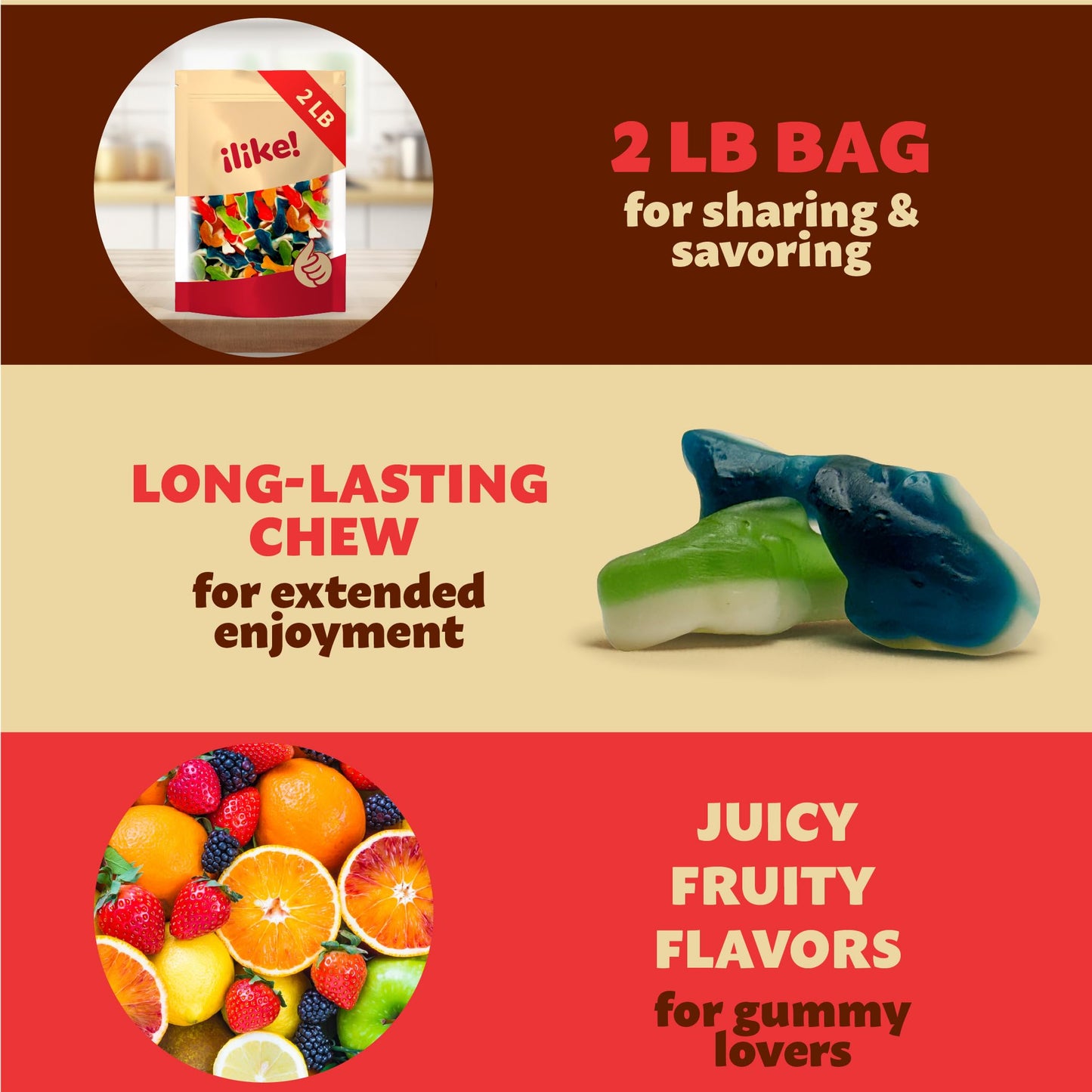 Gummy Sharks Candy Mix | 2 Pound Bag | Assorted Fruit Flavors Shark Gummies | Chewy Gummy Fish for Parties and Candy Buffets | Blue Raspberry  Lime  Lemon  Cherry
