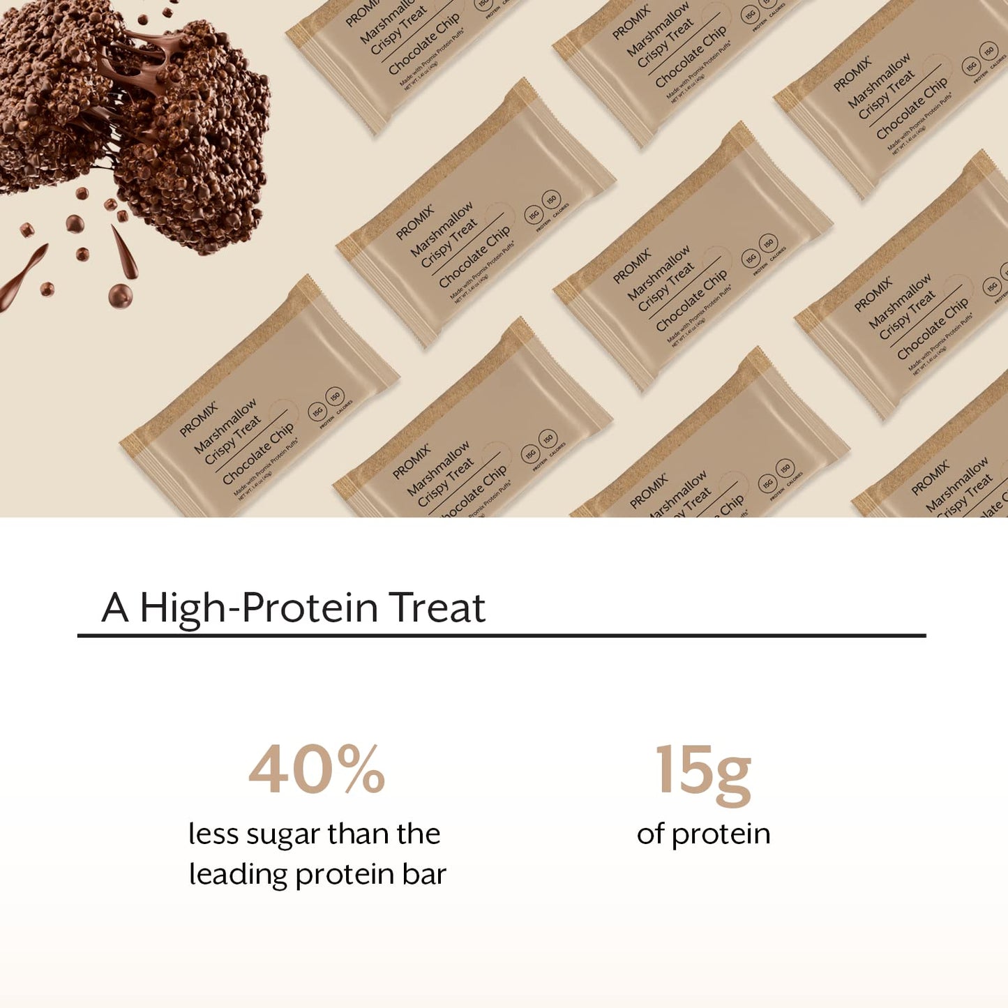 Promix Nutrition Protein Puff Bars, 12-Pack - Chocolate Chip - Marshmallow Crispy Treat - Great Tasting & Healthy On The Go Snack - High Protein & Low Calorie - Non-Gmo & Free From Gluten, Soy, & Corn