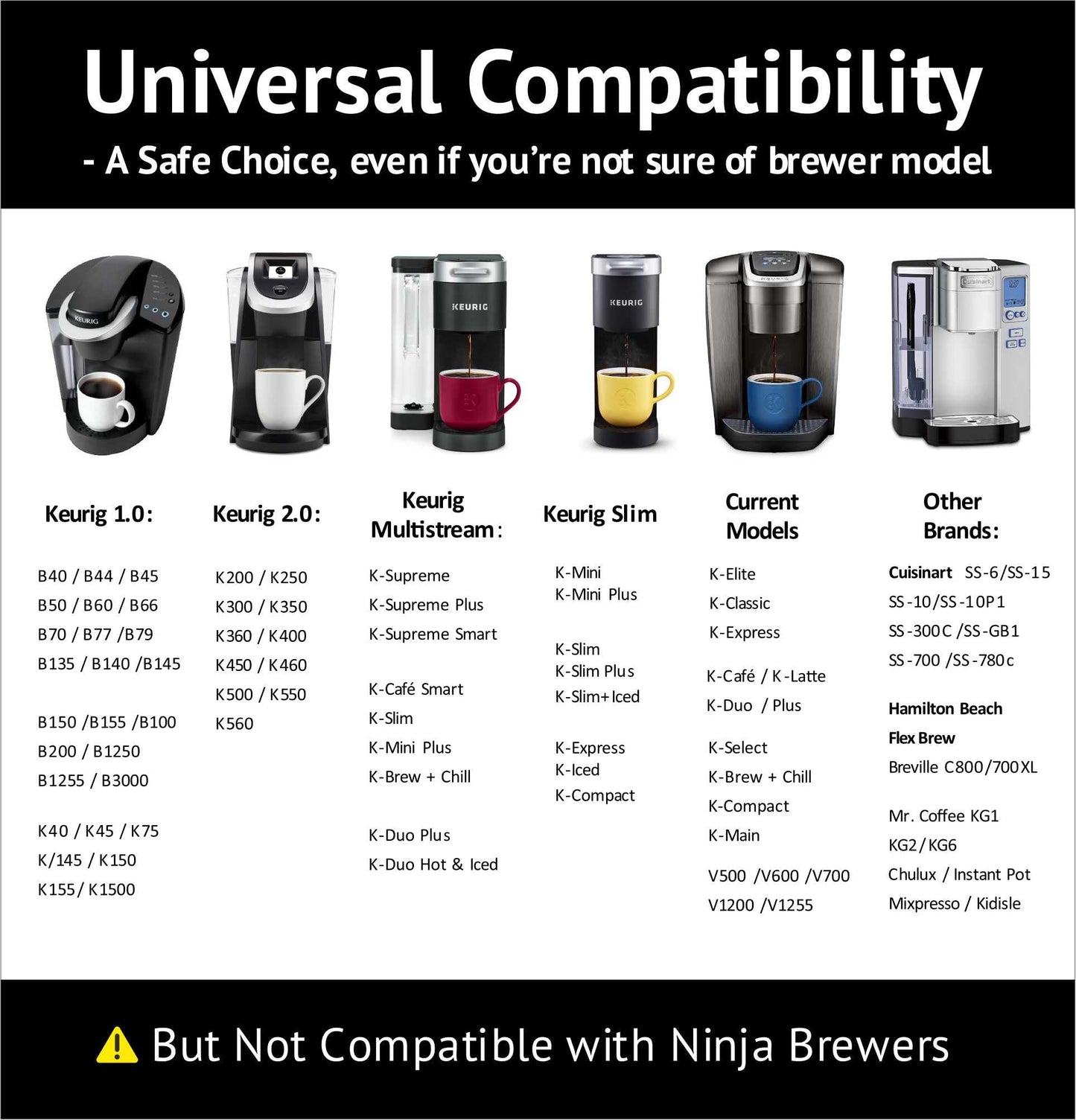 Ifillcup Refillable K Cups - Hold 50% More Coffee For Richer Larger Brew, Universal K Cup Brewer Compatibility, Gold Medal Champion Sponsor, Reusable Up To 5 Times | 42 Pack Green