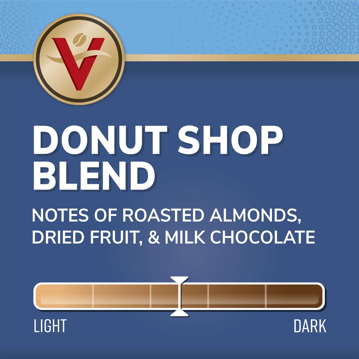Victor Allens Coffee Donut Shop Blend, Medium Roast, 120 Count Single Serve Pods for Keurig, Blue