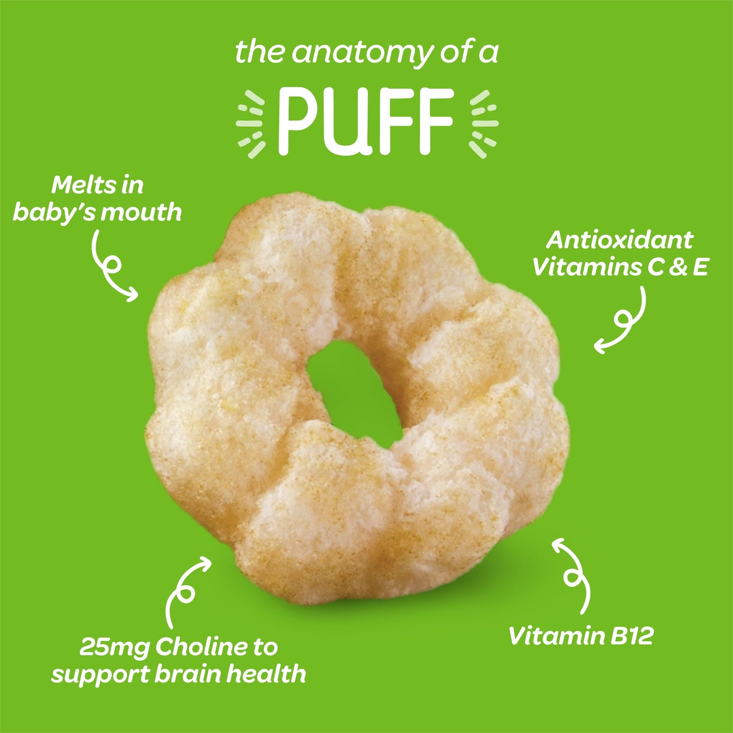 Happy Baby Organic Superfood Puffs Strawberry & Beet, 2.1 Ounce Canister Organic Baby Or Toddler Snacks, Crunchy Fruit & Veggie