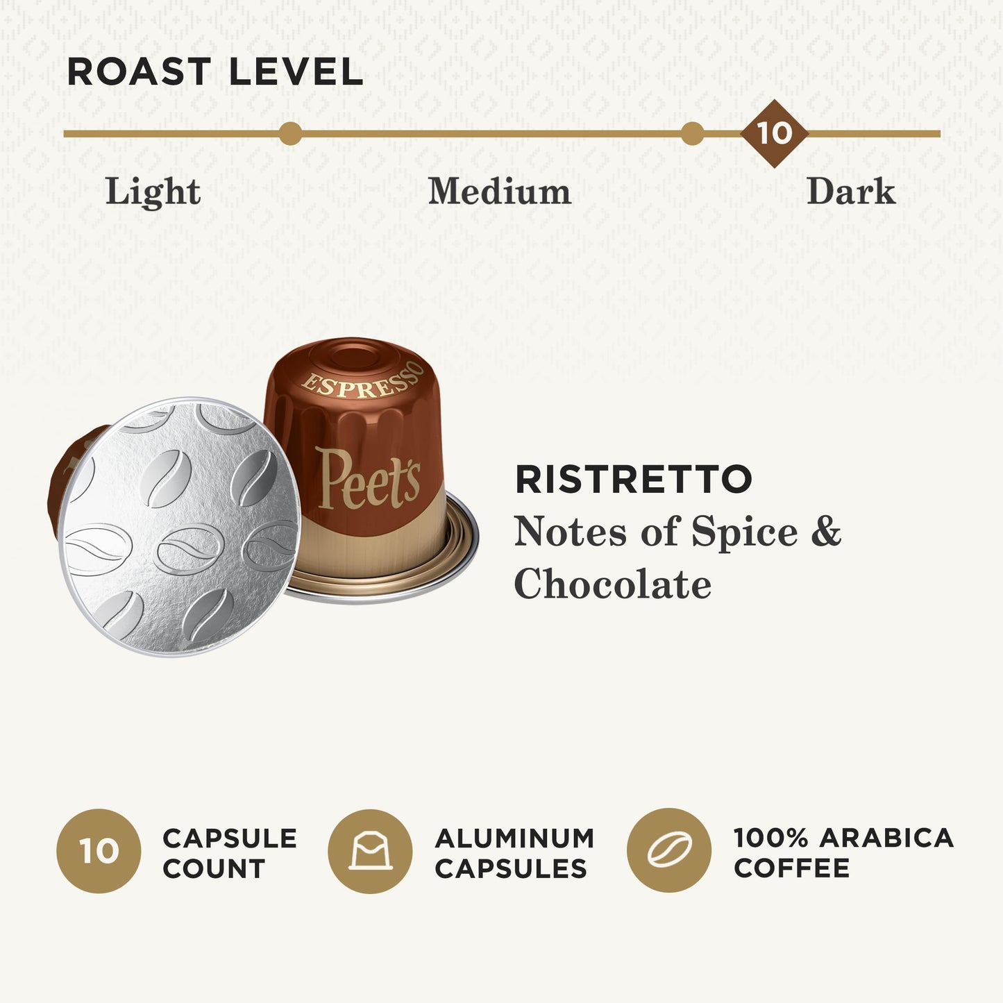 Peets Coffee Dark Roast Espresso compact pieces - Ristretto, 10 Count, Compatible with Nespresso Original Machine, Model 512818