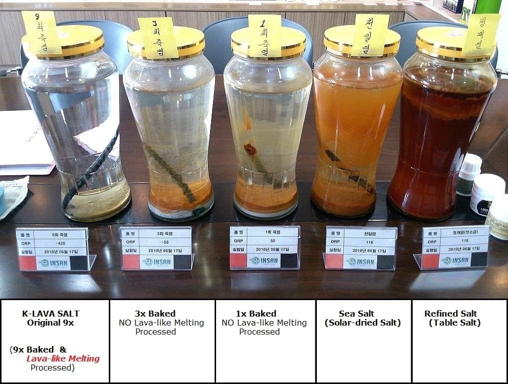 K-LAVA SALT-Koreas No.1 Bamboo Salt-Versatile 1x, Powder, 35.27 Ounce, VERY FINE Powder, great for PICKLING and CANNING, also f