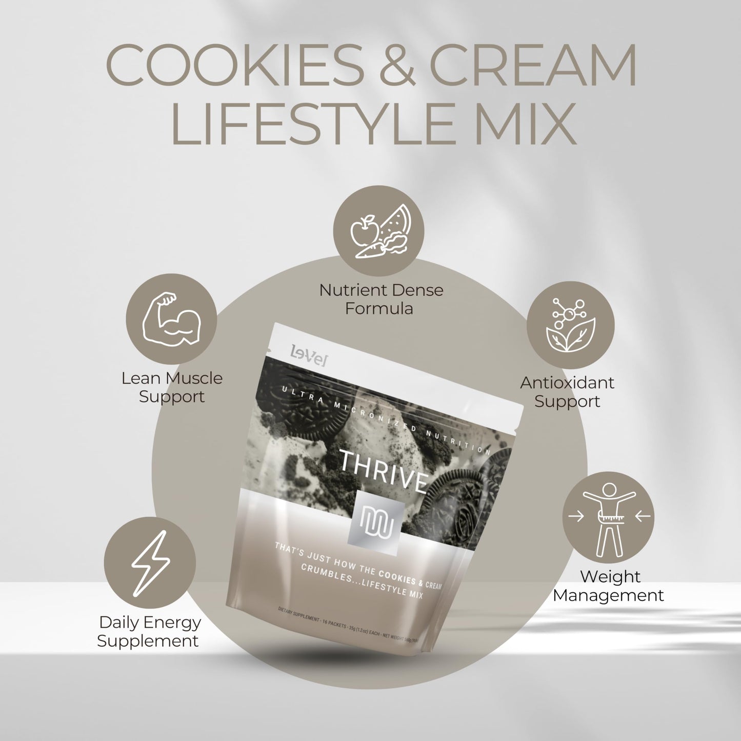 Le-Vel Thrive Protein Shake, Gluten-Free Pea Protein Blend, 16 Packets (35g Each), Cookies & Cream, 1.23 Pound