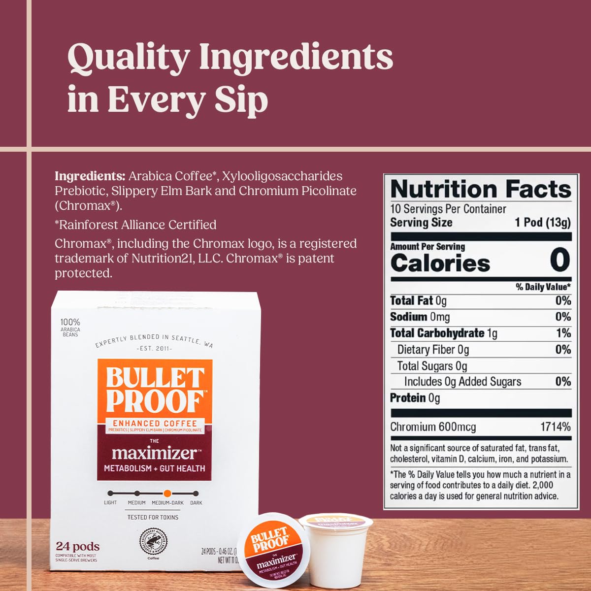 Project Pieceproof The Maximizer Single-Serve Coffee Pods, 24 Count, Clean Coffee With Prebiotics For Metabolism And Gut Health Support, Packaging May Vary
