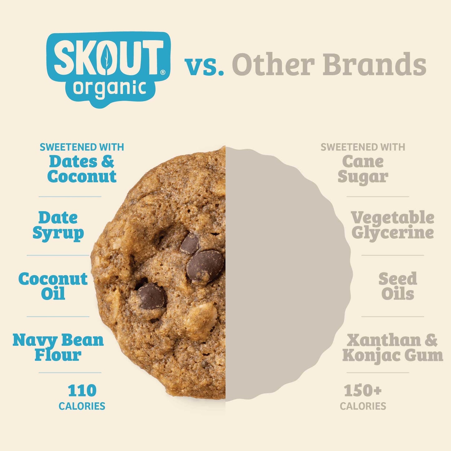 Skout Organic Oatmeal Chocolate Soft Baked Cookies (3 Pack) | Soft Baked Cookies | Plant-Based | Vegan | Gluten, Dairy, & Soy Fr