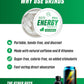 GRINDS Energy Pouches - Natural Caffeine with B-Vitamins - 80mg Caffeine - Wintergreen - 6 Pack, 15 Pouches Per Can