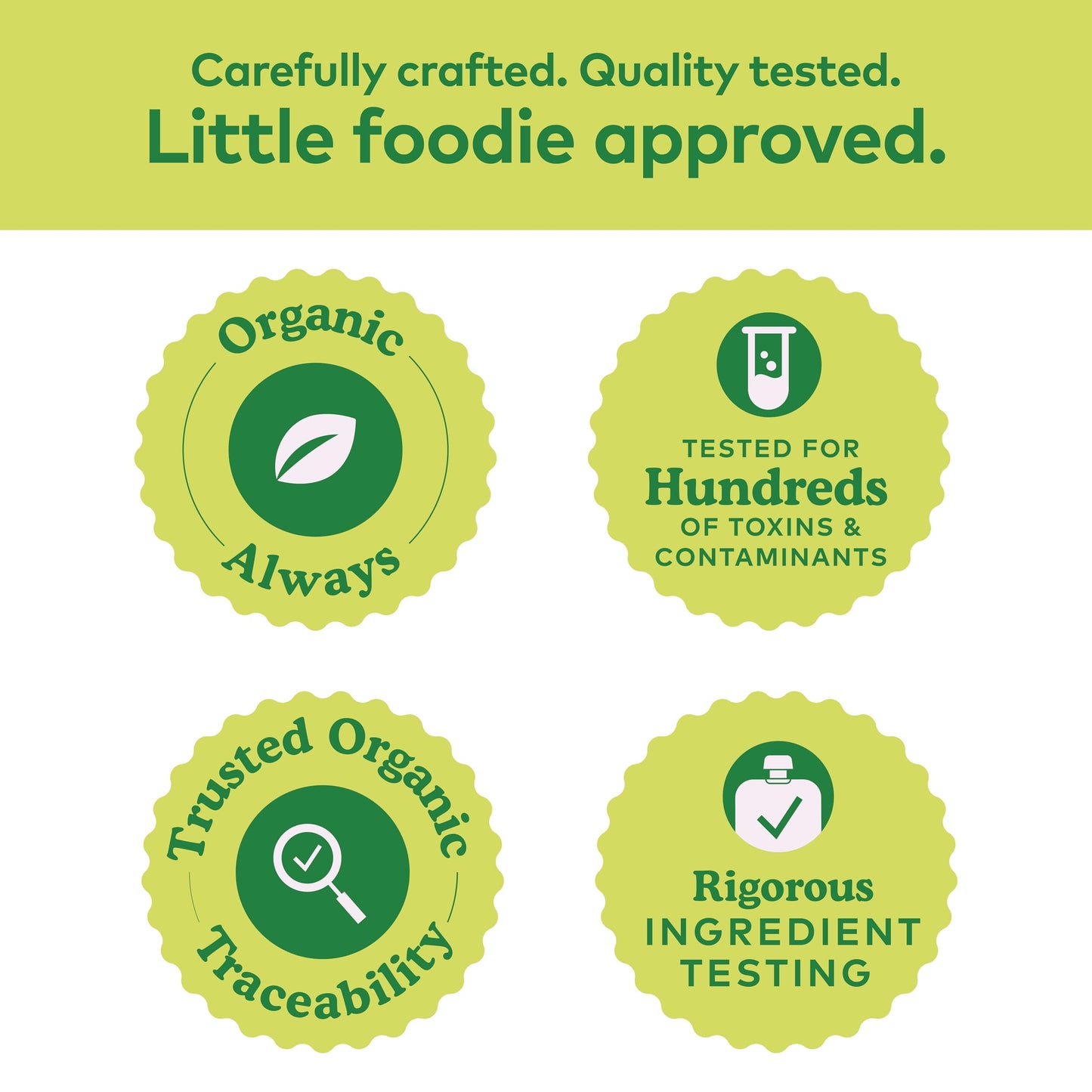 Plum Organics Mighty Builder Organic Toddler Food - Banana, White Bean, Strawberry, and Chia - 4 oz Pouch (Pack of 12) - Organic