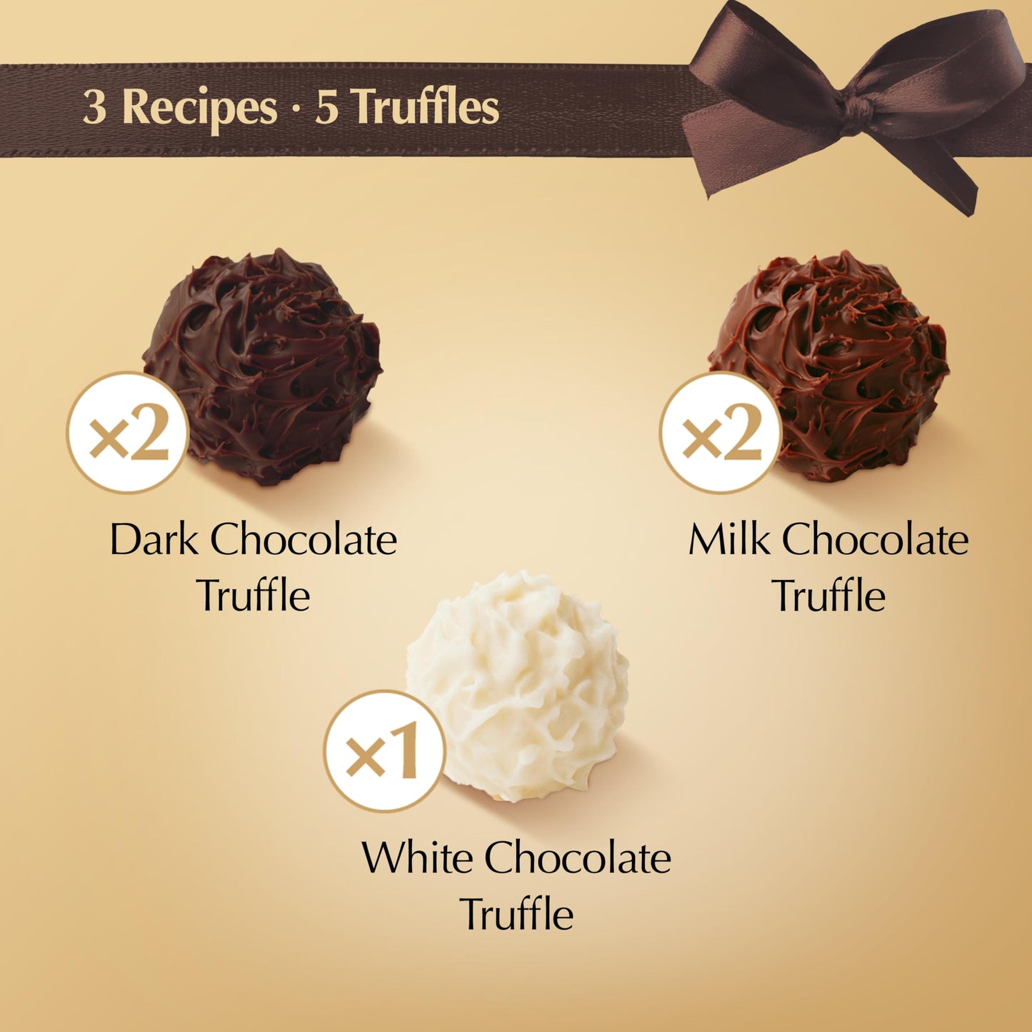 Lindt Gourmet Truffles Chocolate Candy Truffles Gift Box, Assorted Chocolate Truffles, 2.8 Oz.