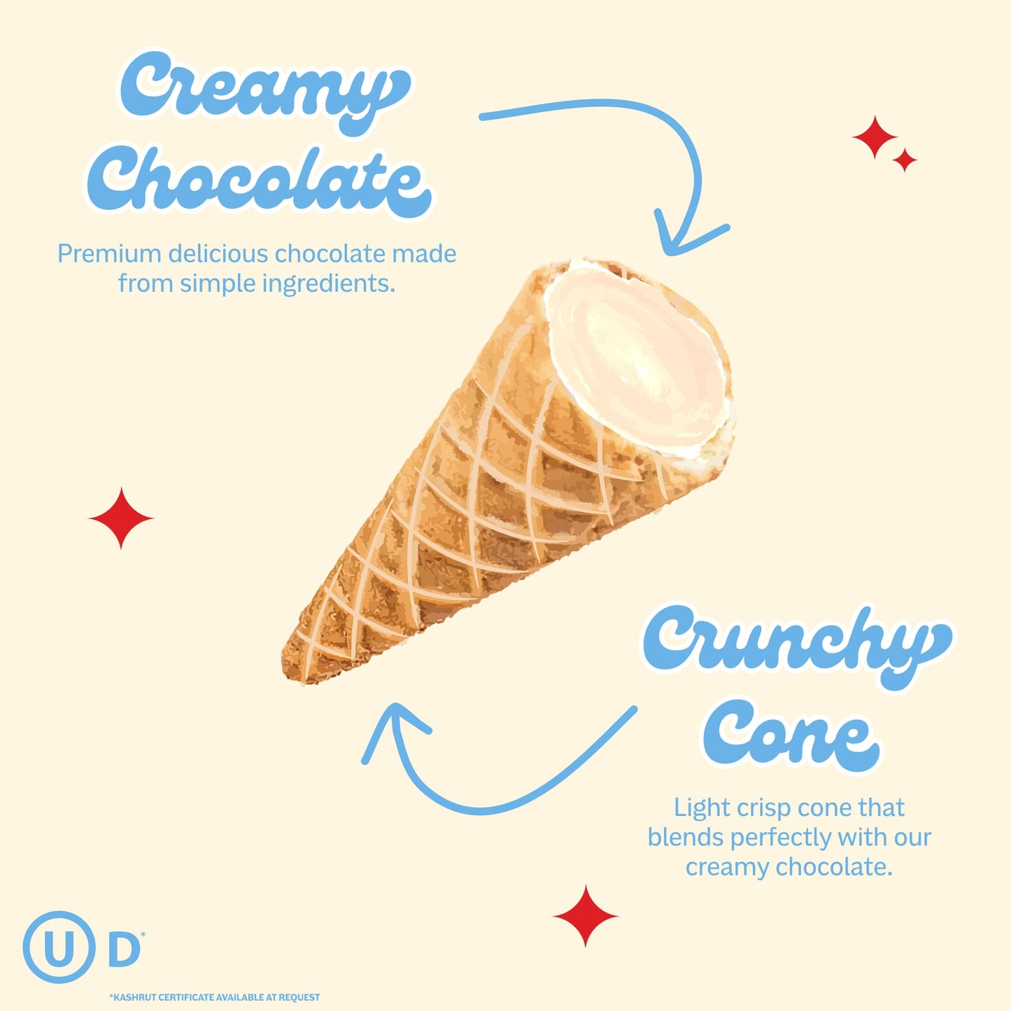 Muddy Bites Waffle Cone Snacks Bite Sized Chocolate Filled Waffle Cones For Snack Or Dessert, Candy Cane, Made With Cane Sugar,