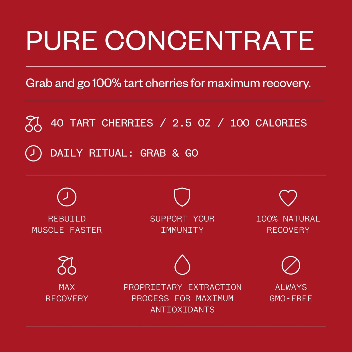Cheribundi 100% Tart Cherry Juice Pure Performance Concentrate Grab and Go 2.5oz Pouch for Maximum Recovery with 40 Tart Cherrie