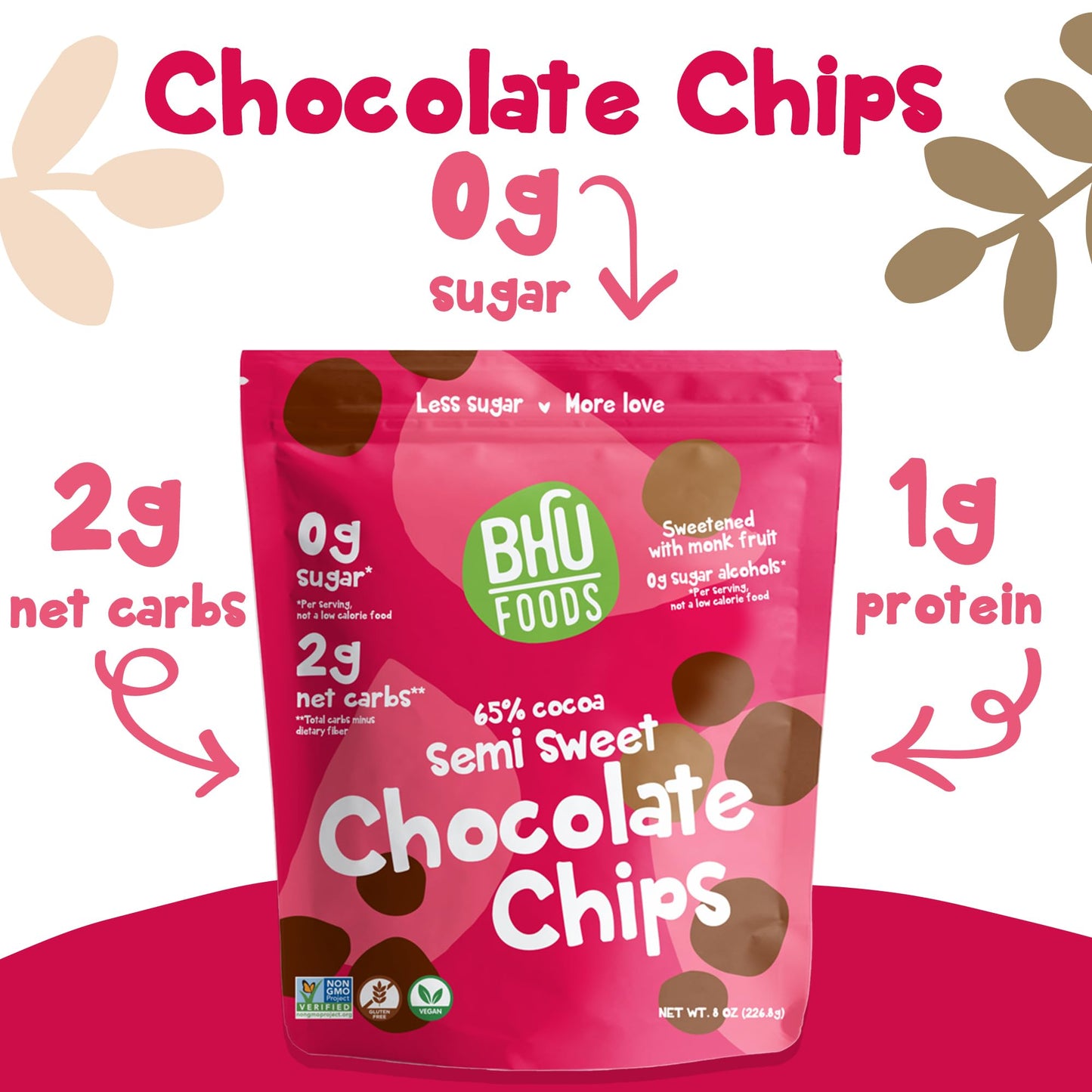 Bhu Foods Keto Chocolate Chips, Sugar Free, Vegan, Gluten Free, Low Carb, Clean Ingredients (Pack Of 2)