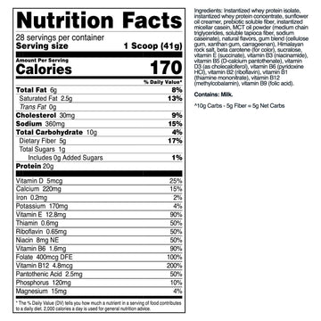 TransformHQ Meal Replacement Shake Powder, 28 Servings, Gluten Free, Non-GMO, Orange Cream, 40 Ounce, Model TFM-MRS-ORNG_CRM28