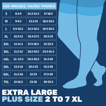 5Xl Plus Size Compression Thigh High Socks For Men 20-30Mmhg - Mens Wide Graduated Compression Stockings Hose For Improving Circ