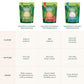 Florida Crystals Regenerative Organic Sugars, Bakers Collection (Pack of 3)