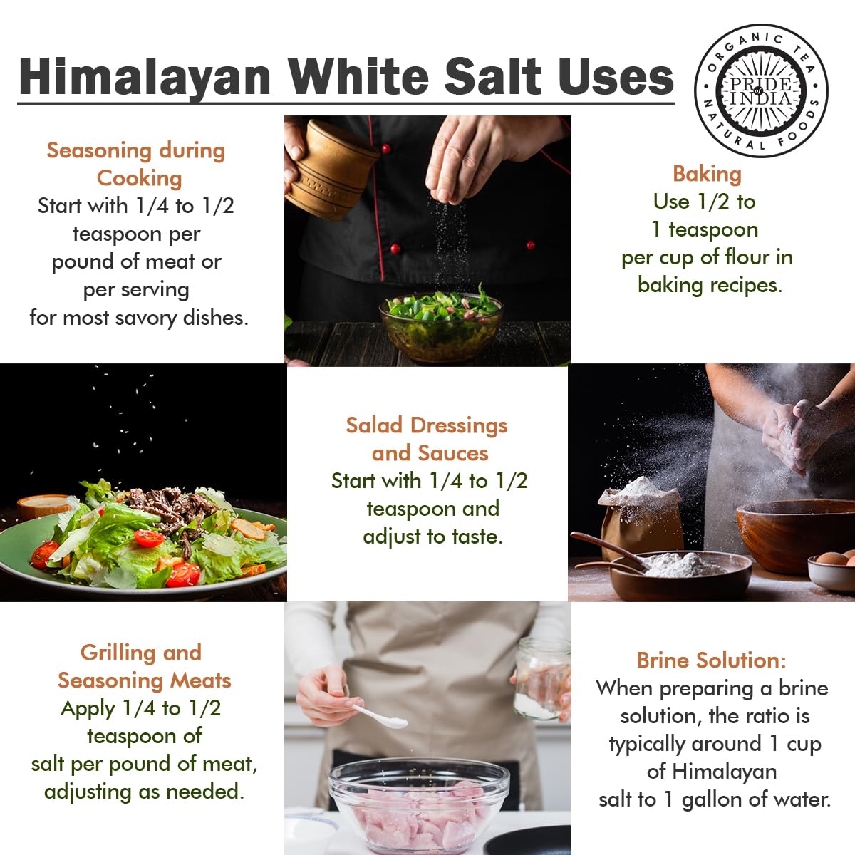 Pride of India- Himalayan White Salt Fine Grind 2.2 lbs (997.90 gm)- Rarest & Enriched W/84+ Natural Minerals- Low Sodium- Miner