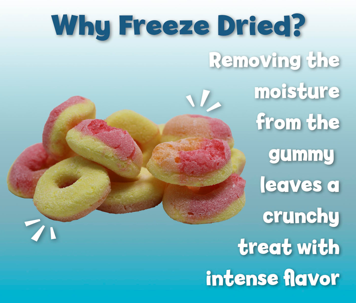 Bebeto Freeze Dried Crunchy Peach Rings - Sweet, Crunchy Fat Free & Peanut Free Freeze Dried Candy - No High Fructose Corn Syrup - Resealable Bag Halal Freeze Dried Gummy Candy - 3Oz Pack - By Kervan