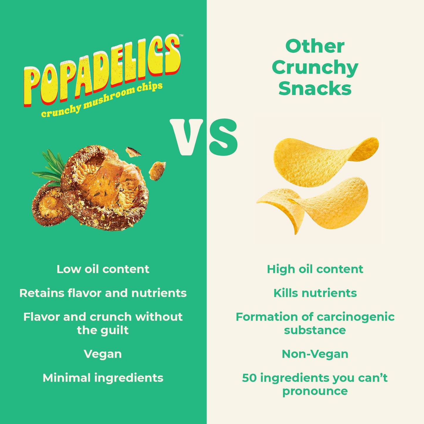 Popadelics Crunchy Mushroom Chips Variety Pack Shiitake Mushroom Crisps, Lightly Cooked and Seasoned, Vegan Chips, Vegan Snacks,