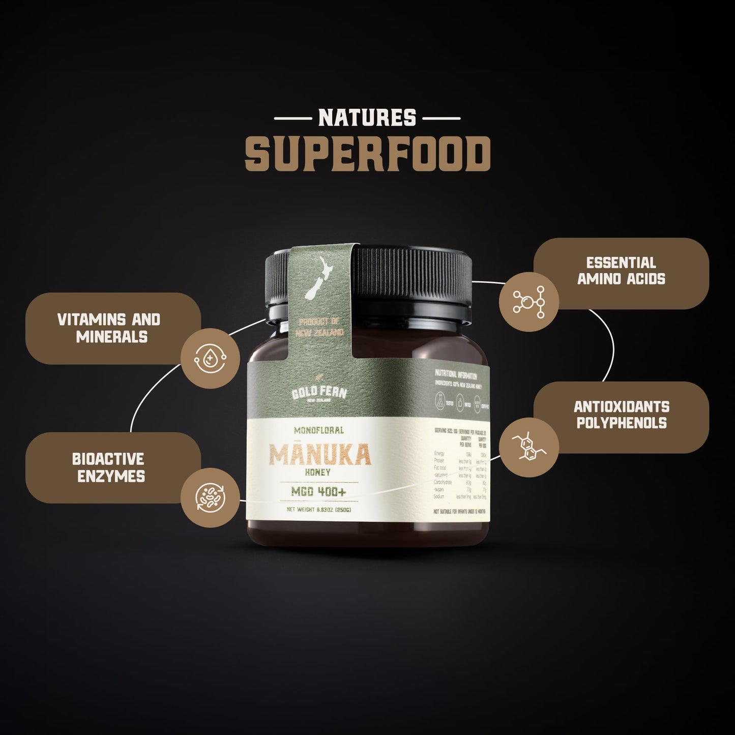 Gold Fern Honey - Raw New Zealand Manuka Honey Medical Grade | 8.8Oz Monofloral Mgo 400+ | Pure, Natural, Unpasteurized, Unfilte