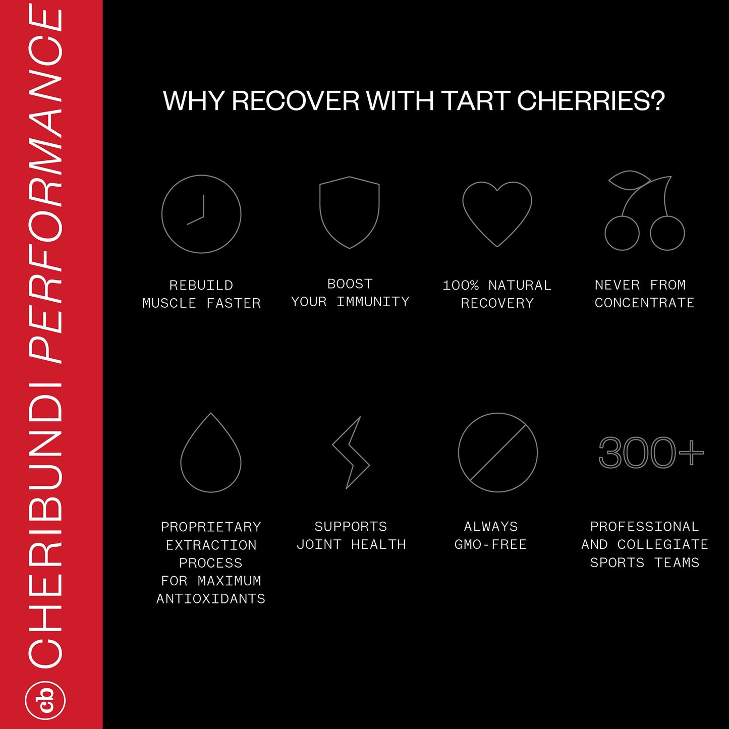 Cheribundi | 100% Tart Cherry Juice Pure Concentrate Multiserve | 32 Fluid Ounce Bottle for Maximum Recovery with 480 Tart Cherries | 100 Calories  0 Preservatives  Non-GMO | 32 fl oz