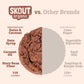 Skout Organic Soft Baked Cookie Variety Pack (3 Pack) | Soft Baked Cookies | Plant-Based | Vegan | Gluten, Dairy, & Soy Free (3