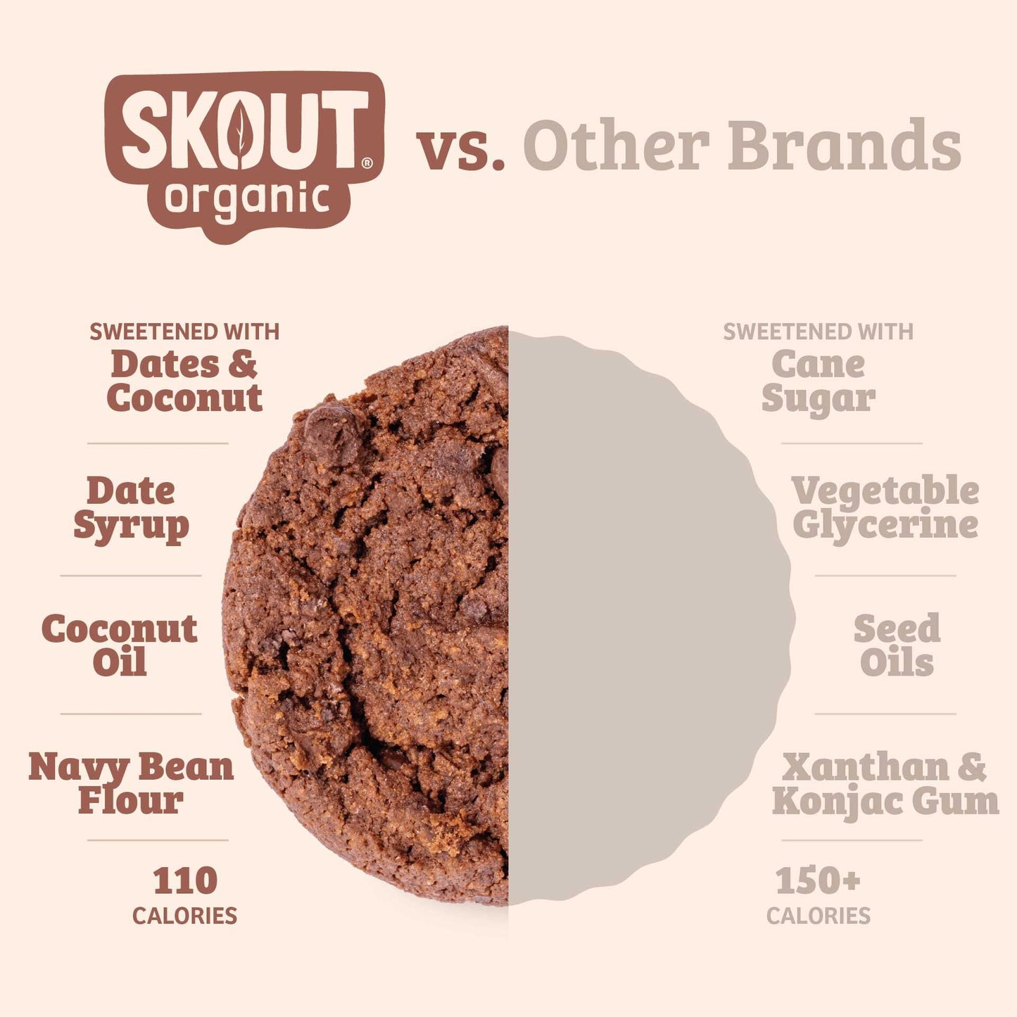 Skout Organic Soft Baked Cookie Variety Pack (3 Pack) | Soft Baked Cookies | Plant-Based | Vegan | Gluten, Dairy, & Soy Free (3