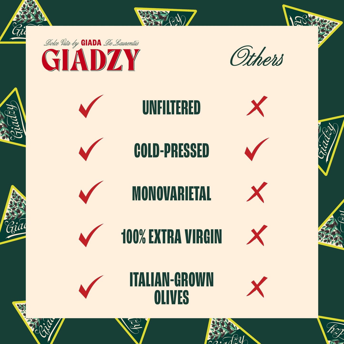 Giadzy By Giada De Laurentiis 2 Pack Olive Oil Extra Virgin - Premium Unfiltered Cold-Pressed Italian Olive Oil, Gold Wrap, Made