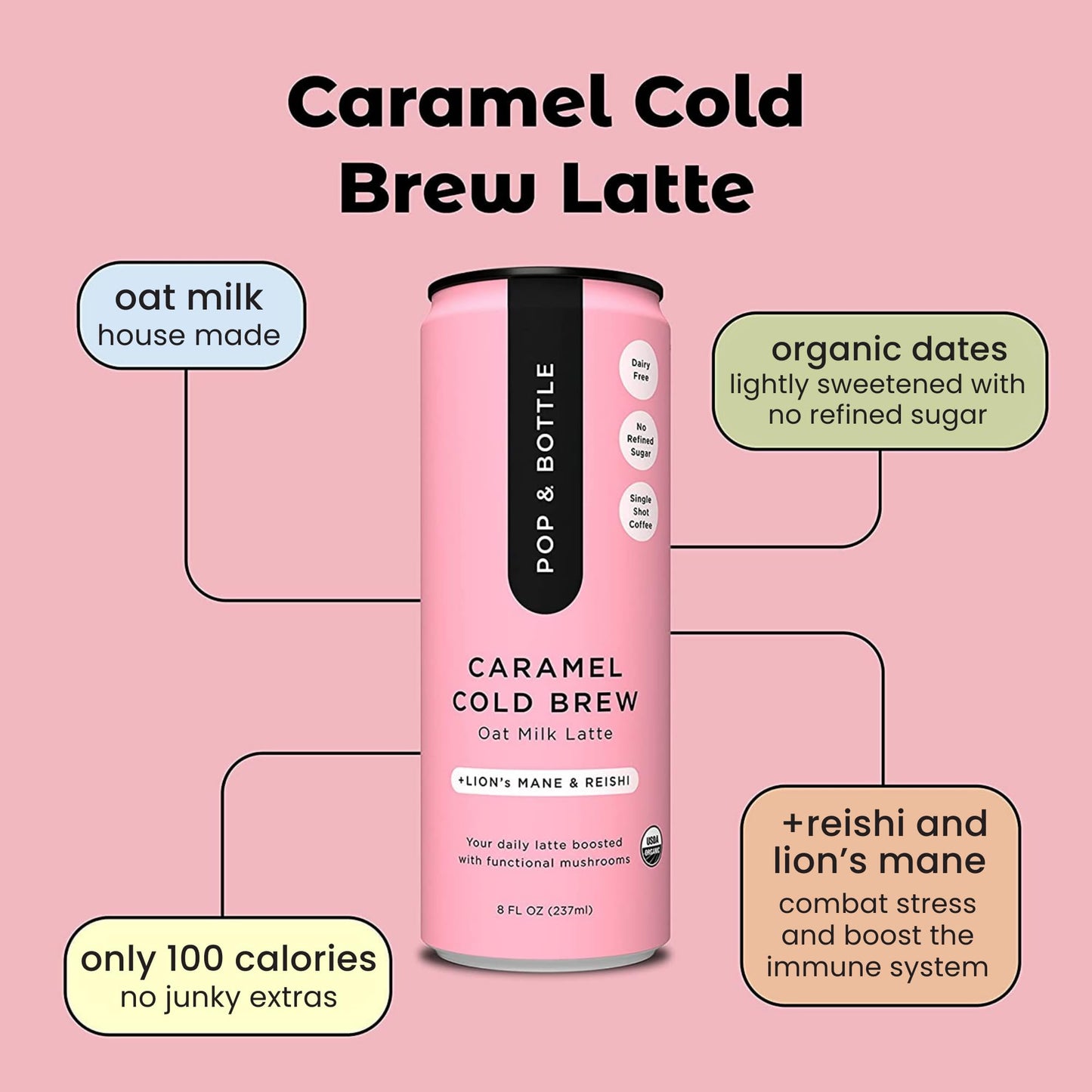 Pop & Bottle, Oat Milk Lattes - Cold Brew With Lions Mane & Reishi, Mct Oil, Single Shot Cold Brew, Mushrooms, Organic, Dairy Fr