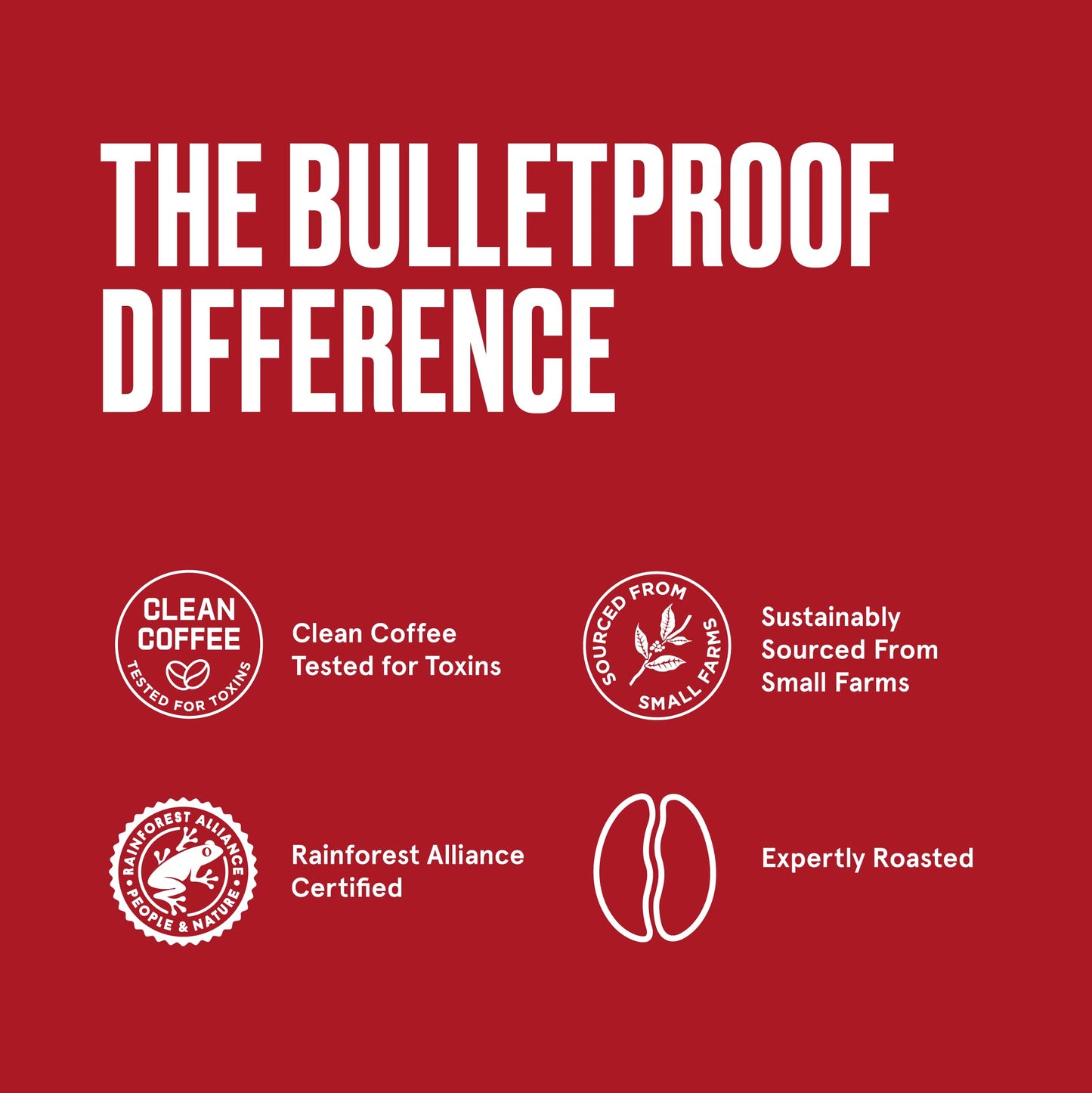 Bulletproof The Mentalist Medium-Dark Roast Whole Bean Coffee, 12 Ounces, 100% Arabica Coffee Sourced From Central And South Ame