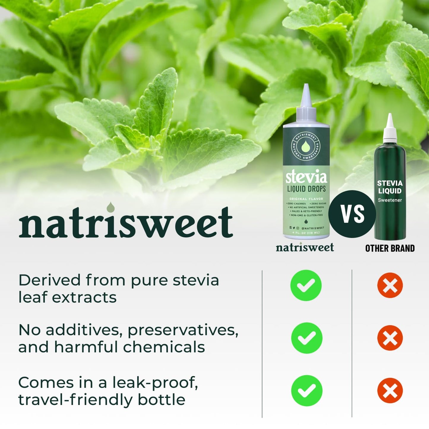 Natrisweet Liquid Stevia Drops 4Oz 2Pack, Pure Stevia Liquid Sweetener From Stevia Extract, Plant-Based Sugar Substitute, Zero C
