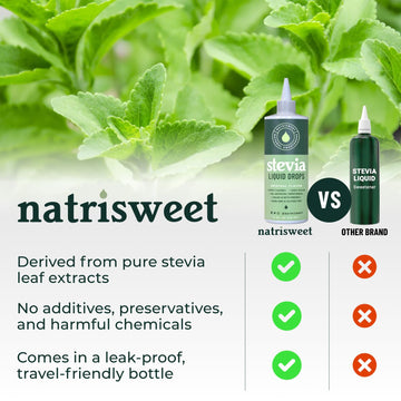 Natrisweet Liquid Stevia Drops 4Oz 2Pack, Pure Stevia Liquid Sweetener From Stevia Extract, Plant-Based Sugar Substitute, Zero C