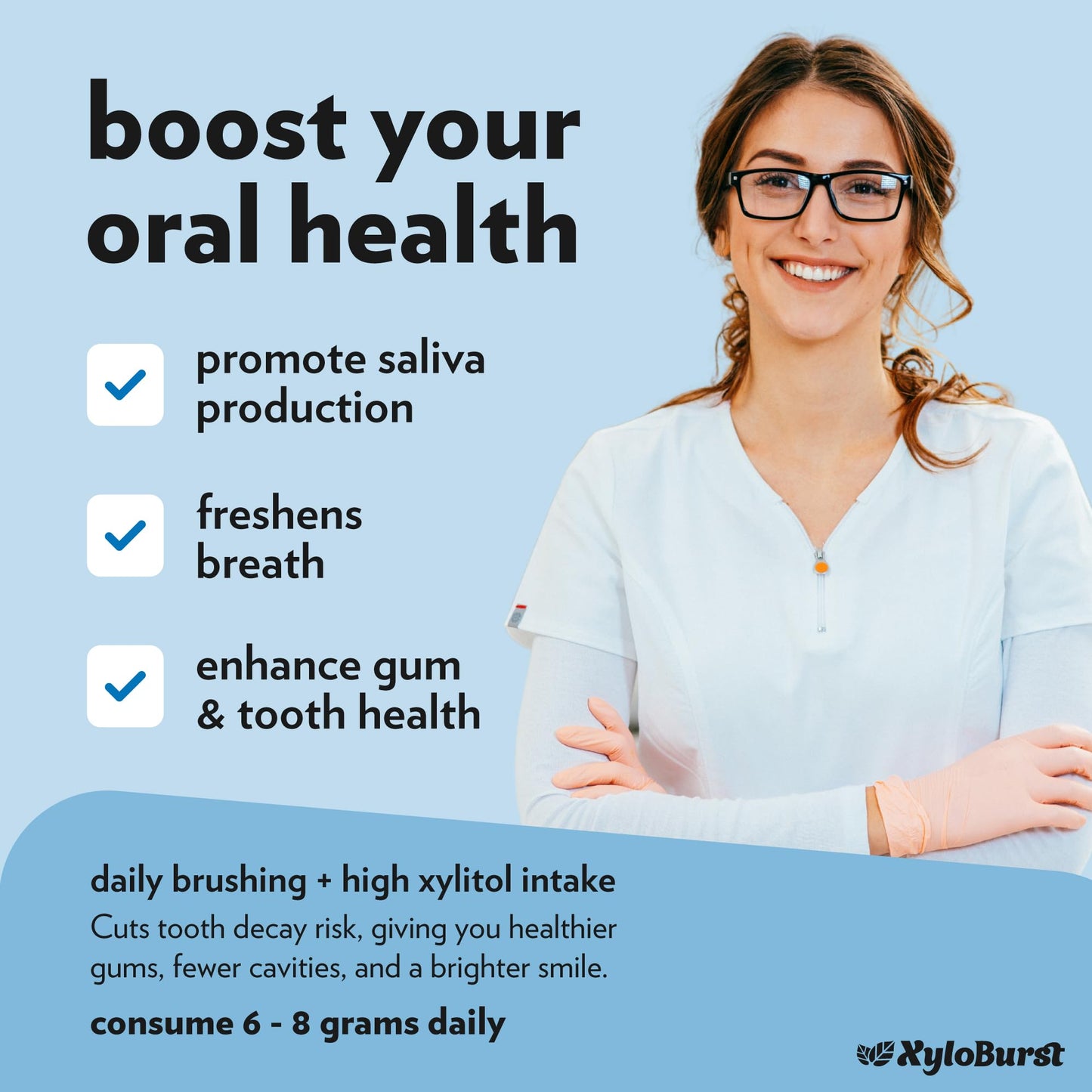 Xyloburst XyloBurst Chewing Gum, Sugar Free, Keto Friendly, Peppermint, 500 Count Bag, Model 585216