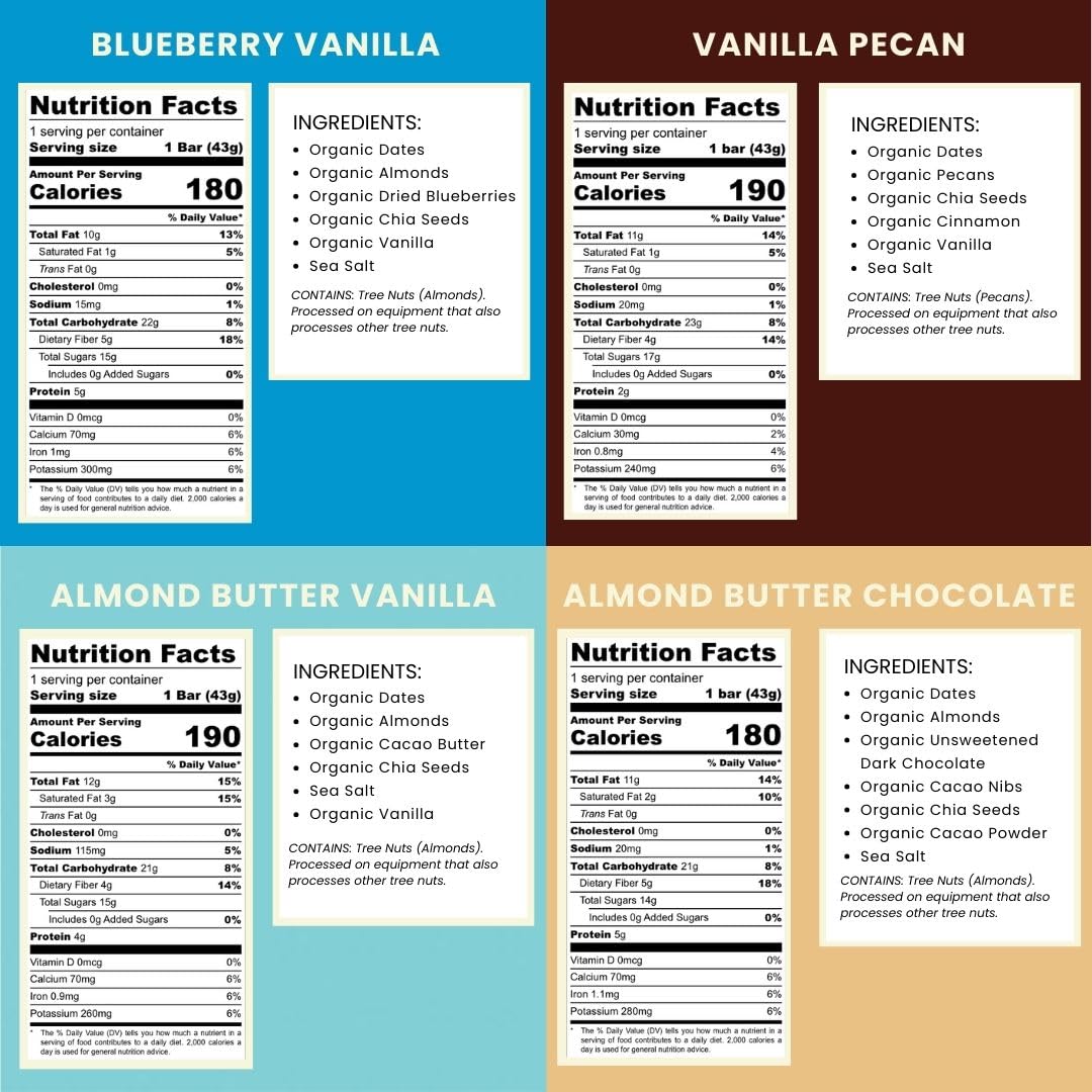 Bearded Brothers, Organic Vegan Protein Energy Bars, 4 Flavor Variety (12 Pack) - Gluten Free, Paleo, Fiber, Whole 30 | Non GMO