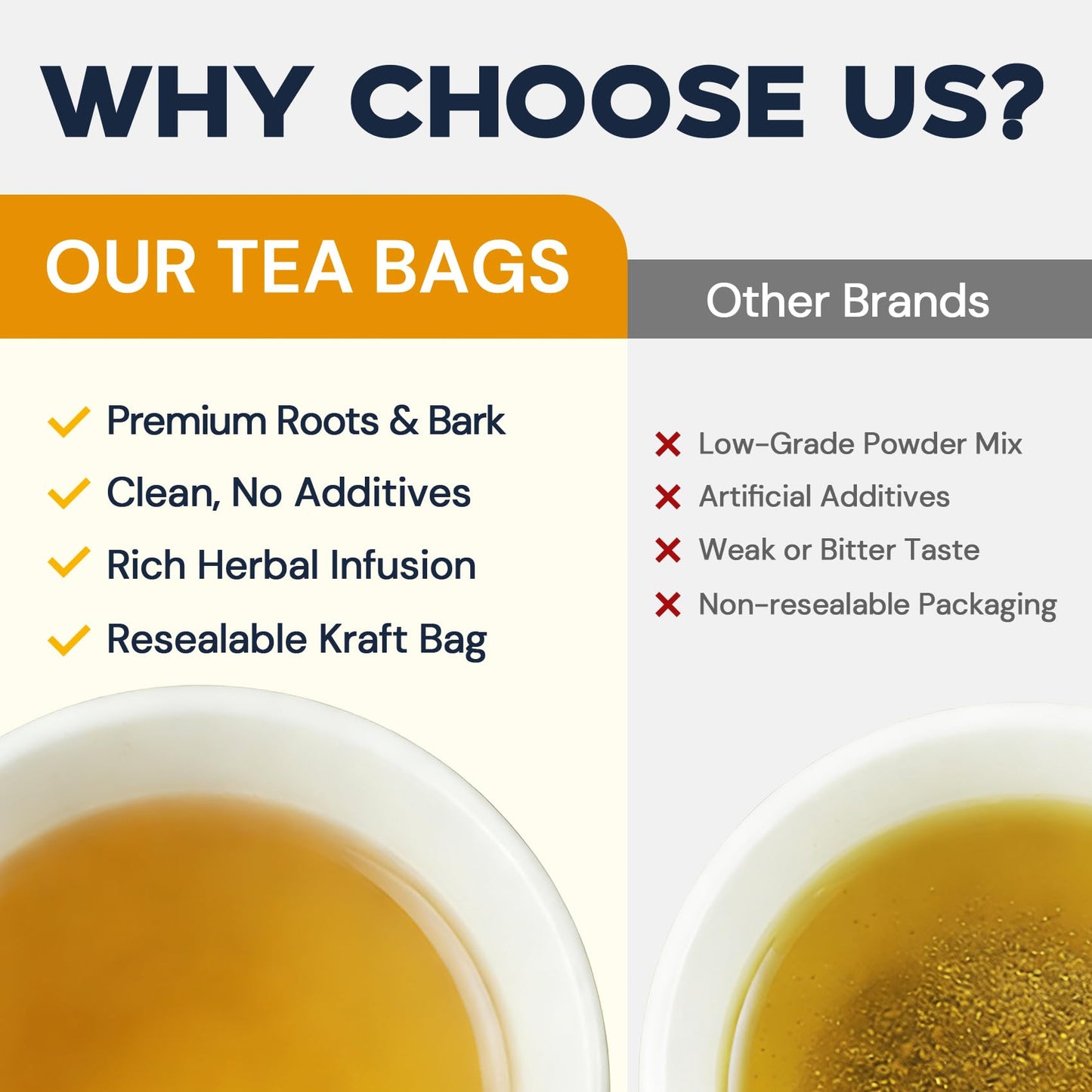 Turmeric Ginger Cinnamon Tea Bags  No Sugar  No Caffeine  120 Count