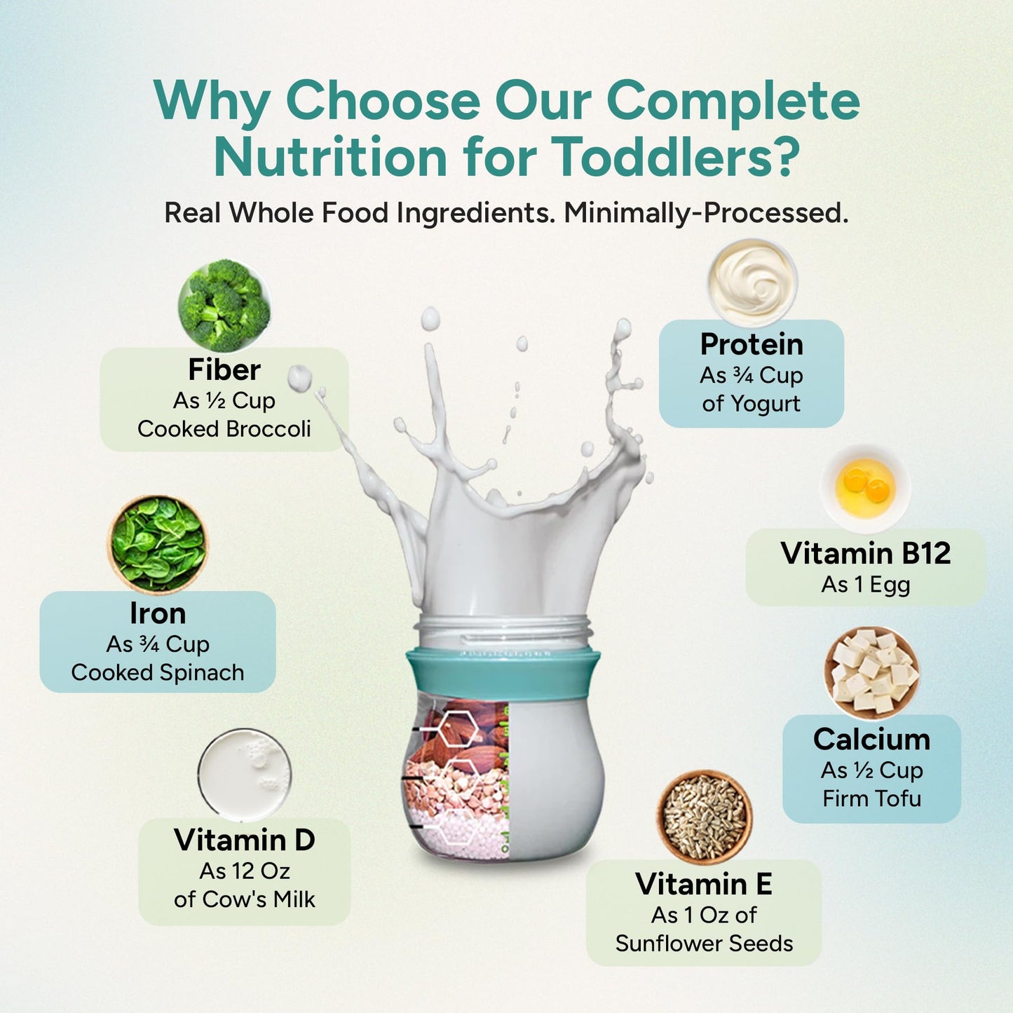 Else Nutrition Toddler Formula 12-36 Mo., Plant Based Toddler Nutritional Drink - Soy & Dairy Free, Lactose Free - Complete Baby Formula (12-36 Mo.), Protein Powder W/ 20+ Vitamins (22Oz, 4-Pack)