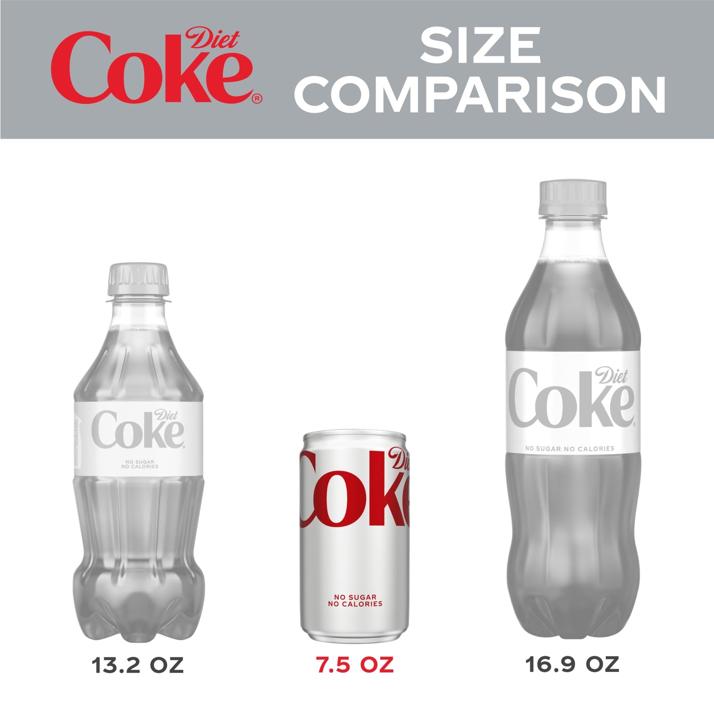 Diet Coke Soda, 7.5oz Mini Can (Pack of 6) - Carbonated Soft Drink, Model 049000161052